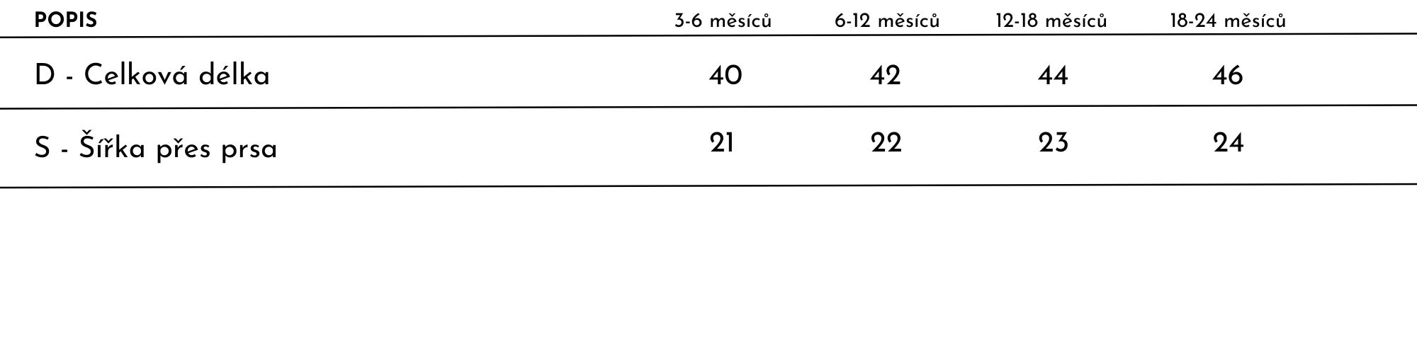 Text odstavce (3)